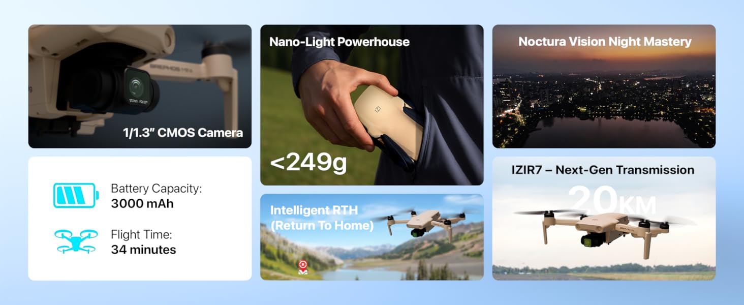 IZI Brephos Mini Nano Drone with 4K HDR Camera, Weighing Under 249g, 20km IZI R7 Transmission, True Vertical Shooting, Advanced Tracking & Smart Return-to-Home for Travel, Aerial Photography & Creative Filming - Image 3