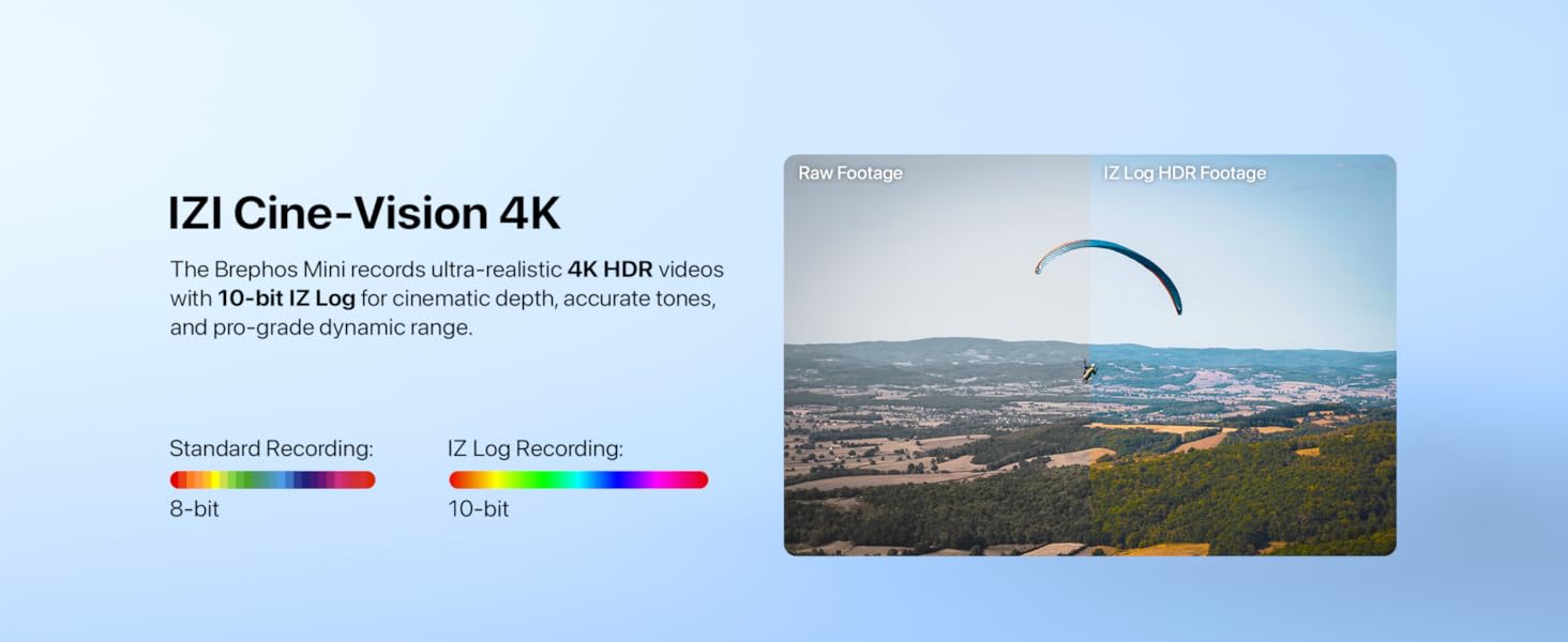 IZI Brephos Mini Nano Drone with 4K HDR Camera, Weighing Under 249g, 20km IZI R7 Transmission, True Vertical Shooting, Advanced Tracking & Smart Return-to-Home for Travel, Aerial Photography & Creative Filming - Image 4